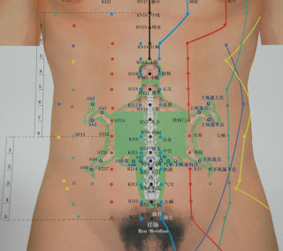 abdominal-acupuntura